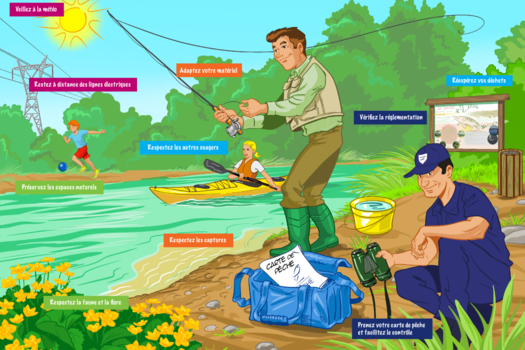 Charte du pêcheur associatif de loisir 